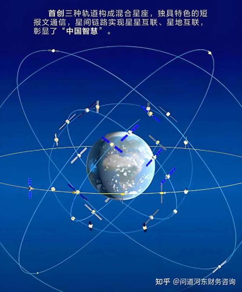 组合导航技术引领未来交通变革
