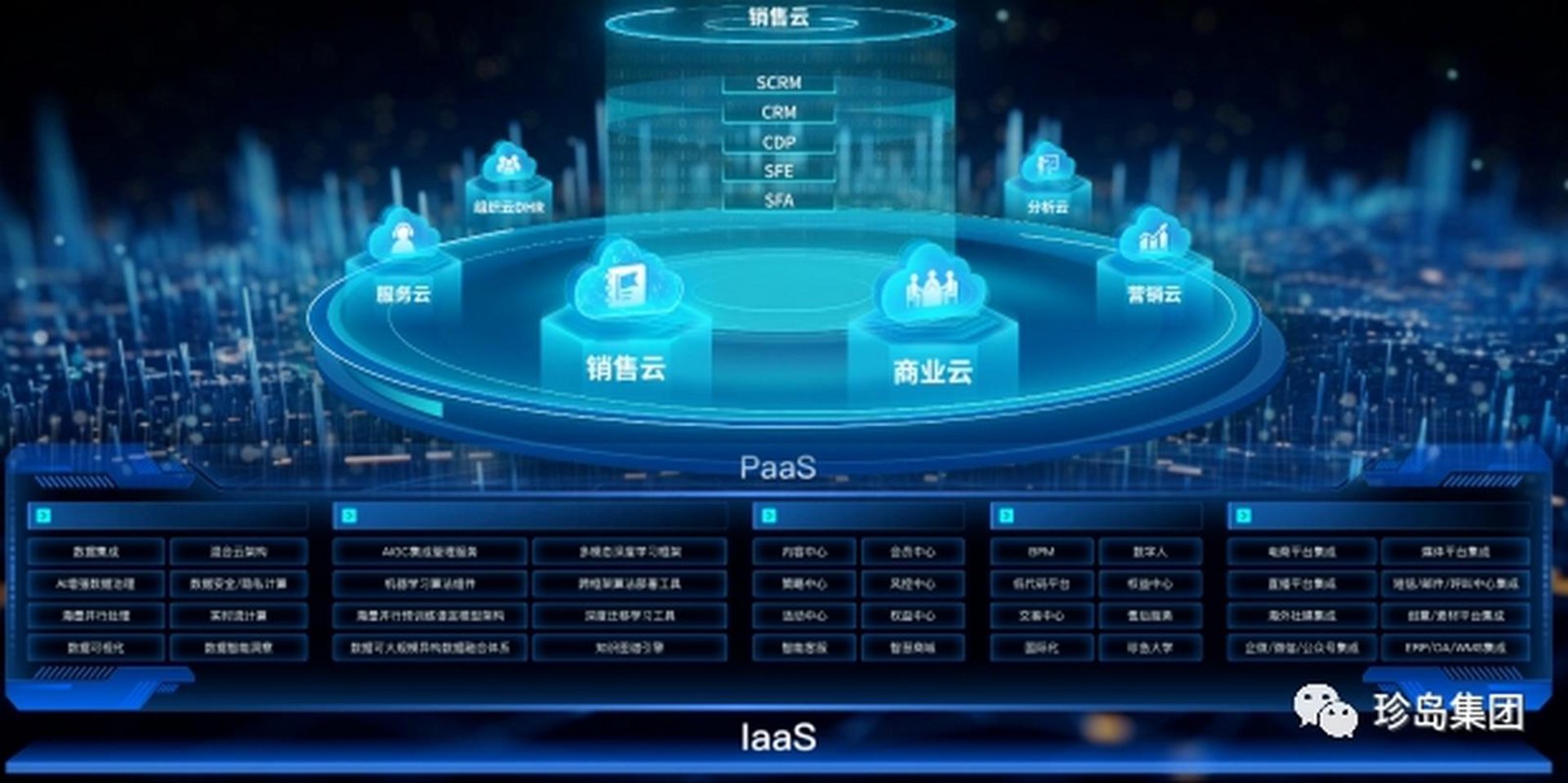 哈船导航技术